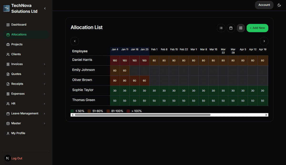 Team utilization heatmap showing capacity percentages with color-coded thresholds